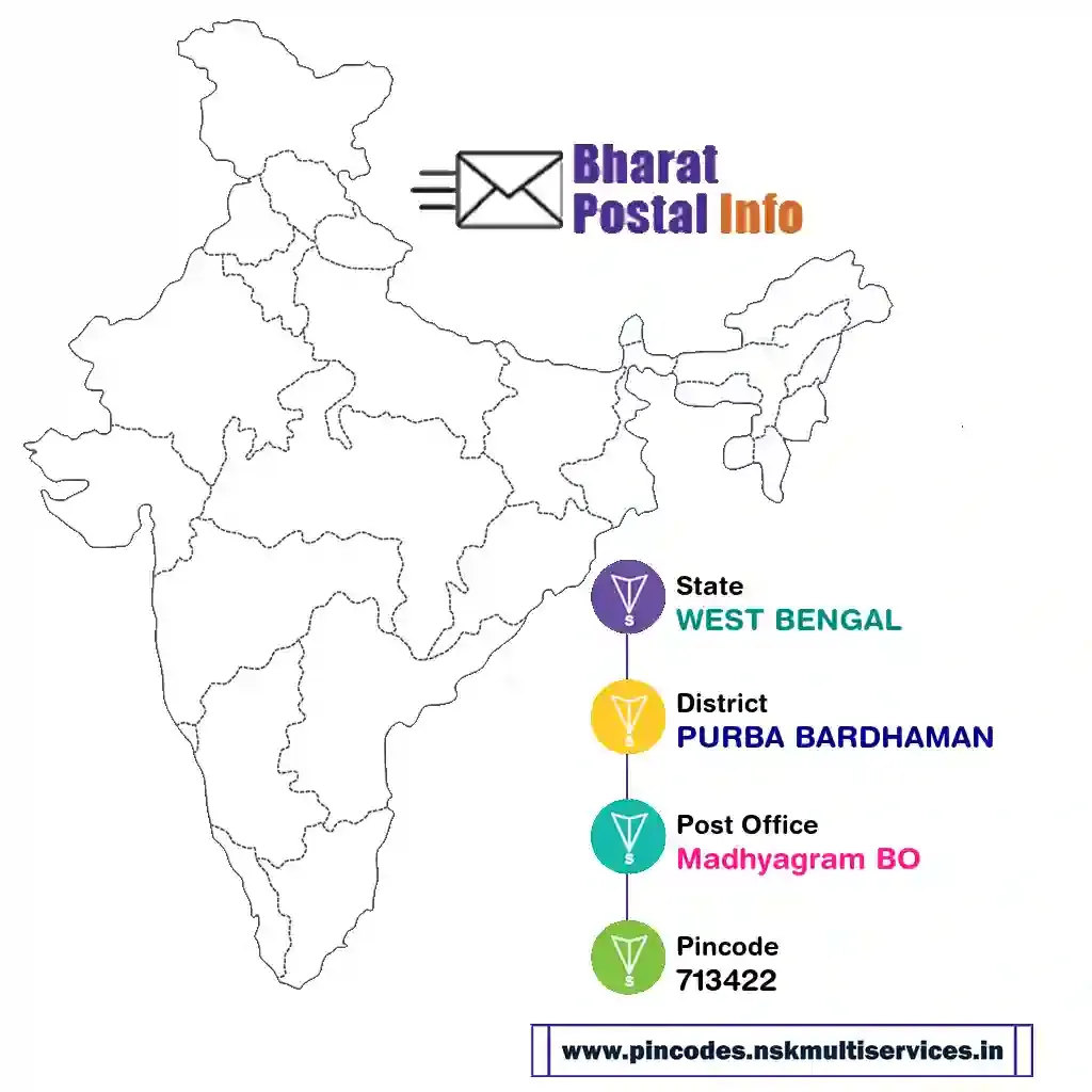 west bengal-purba bardhaman-madhyagram bo-713422